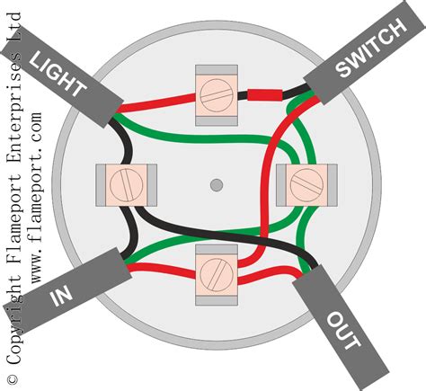 1 way lighting circuit with junction box|electrical junction box wiring diagram.